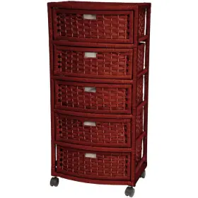17.25inwx37.5inh Oriental Furniture Jh09-051-5-mhgny Fiber Trunk Particle Board 5-drawer Mahogany