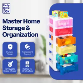 St6x3.5l-u-b Really Useful Box 3.5 Litre Storage Tower Transparent Rainbow Drawer Used #2