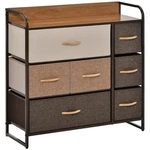 3-TIER Storage Organizer For Bedroom Entryway, 7-DRAWER Dresser With Steel Frame. Fixed Price $99.99.