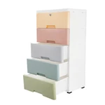 Dresser 5 Drawers Bedroom Furniture Storage Chest Organizer Closet Cabinet Home. Fixed Price $65.07.