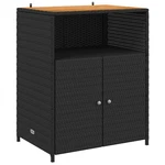 Cabinet With Shelf Storage Polyester And Roly Rattan Home Garden Vidaxl. Fixed Price $170.99.