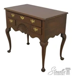 59441: Kittinger HN-22 Historic Newport Mahogany Lowboy. Fixed Price $1295.00.