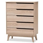 Baxton Studio Fella 5 Drawer Wood Chest In Light Brown And Gray. Fixed Price $289.53.